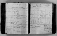 image of ledgers