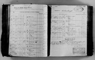 image of ledgers