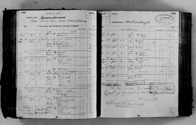 image of ledgers