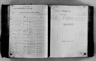 image of ledgers