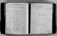 image of ledgers