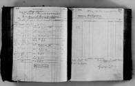 image of ledgers