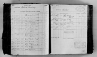 image of ledgers