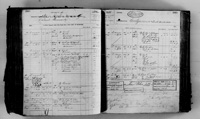 image of ledgers