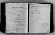 image of ledgers