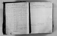 image of ledgers