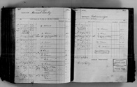 image of ledgers