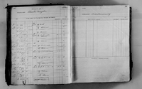 image of ledgers