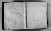 image of ledgers