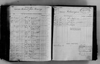 image of ledgers