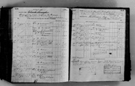 image of ledgers