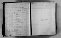 image of ledgers