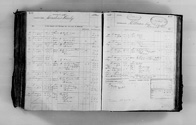 image of ledgers