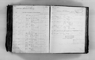 image of ledgers