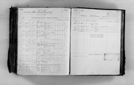 image of ledgers