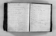 image of ledgers