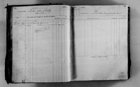 image of ledgers