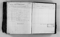 image of ledgers