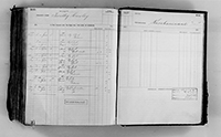 image of ledgers