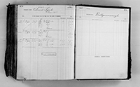 image of ledgers