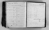 image of ledgers