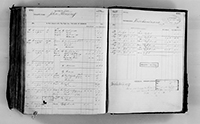 image of ledgers