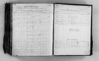 image of ledgers