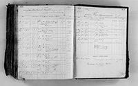 image of ledgers