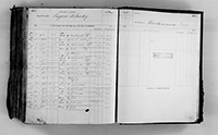 image of ledgers