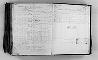 image of ledgers