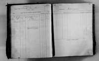 image of ledgers