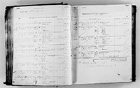 image of ledgers