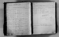 image of ledgers