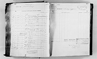 image of ledgers