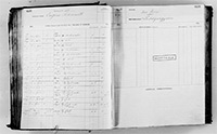 image of ledgers