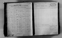 image of ledgers