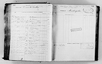 image of ledgers