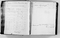 image of ledgers