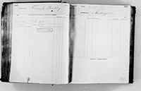 image of ledgers