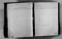 image of ledgers