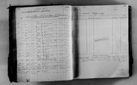 image of ledgers