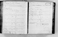 image of ledgers