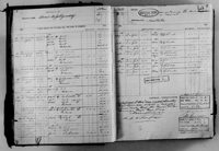 image of ledgers