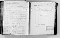 image of ledgers