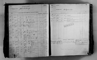 image of ledgers