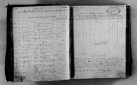 image of ledgers