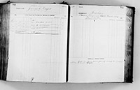 image of ledgers