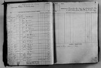 image of ledgers