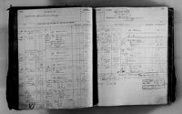 image of ledgers