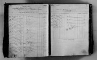 image of ledgers